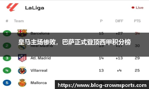 皇冠体育官方网站