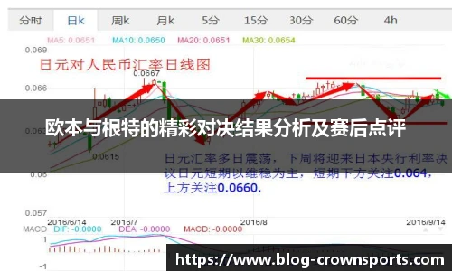 皇冠体育官方网站